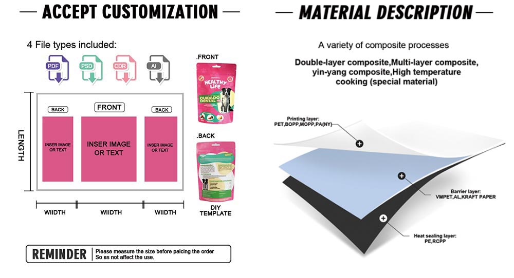 Biodegradable dog food packaging bags